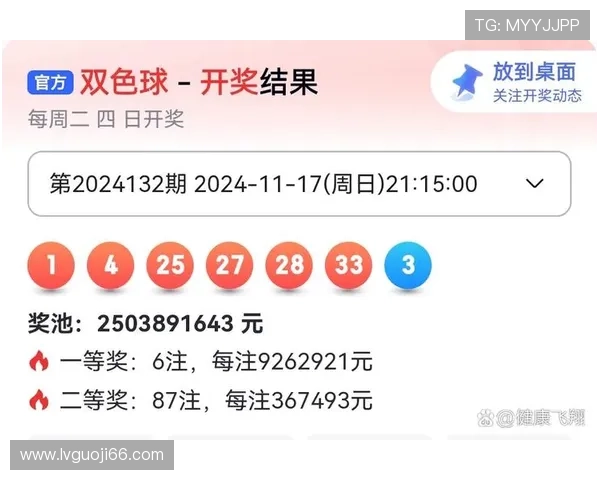 第44期开奖结果正式公布,快来看看你中奖了吗? 第44期开奖结果正式公布,快来看看你中奖了吗?
